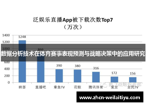 数据分析技术在体育赛事表现预测与战略决策中的应用研究